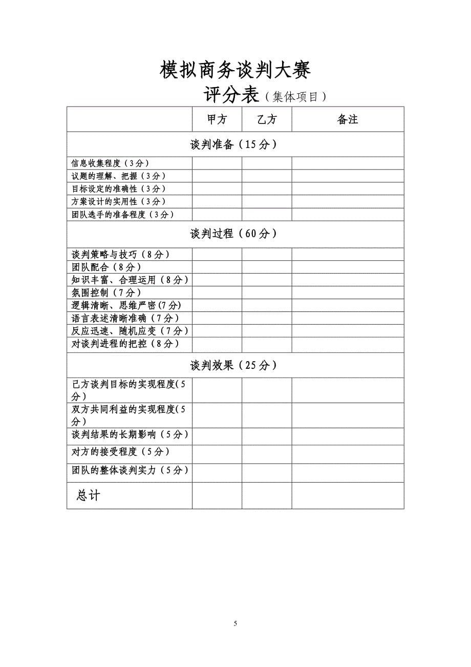 商务谈判比赛评分标准及流程说明_第5页