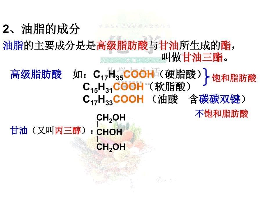 12重要的体内能源——油脂_第5页