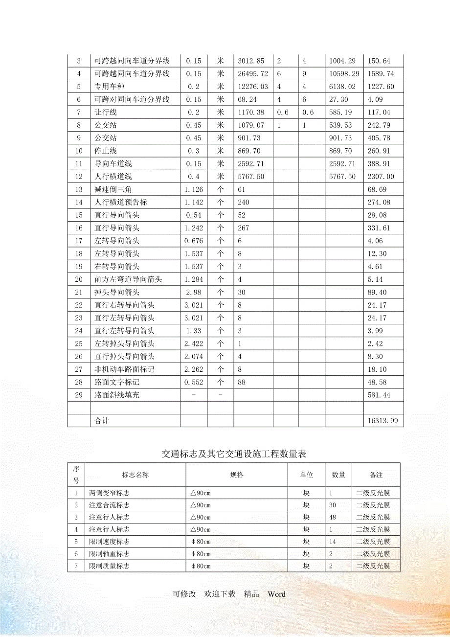 市政交通工程施工组织设计(DOC44页)_第2页