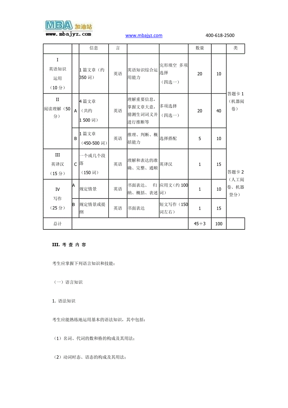 2014MPA英语考试大纲.doc_第4页