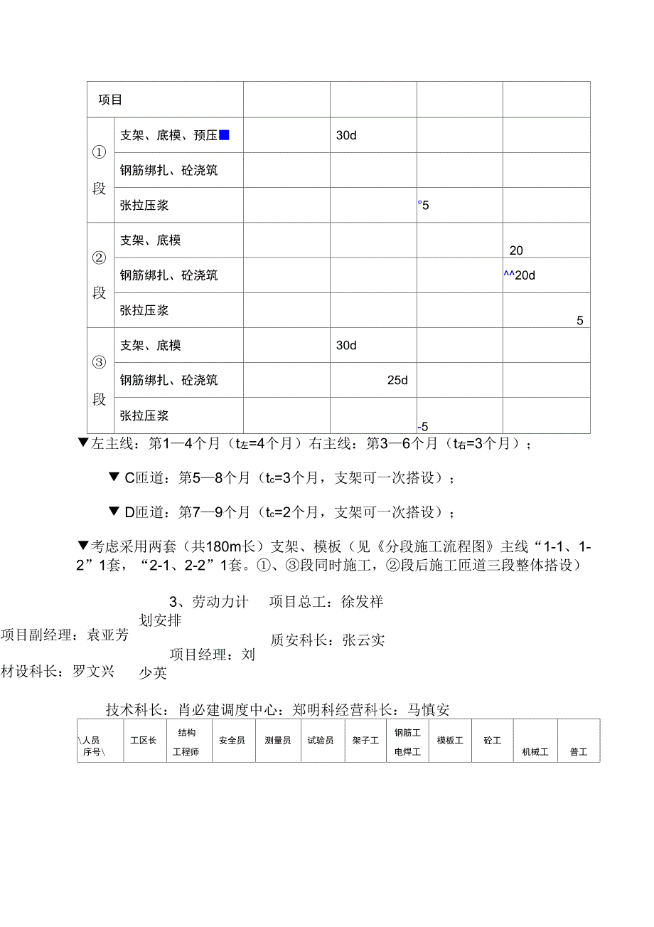 A30大跨径箱梁施工方案(学)_第3页