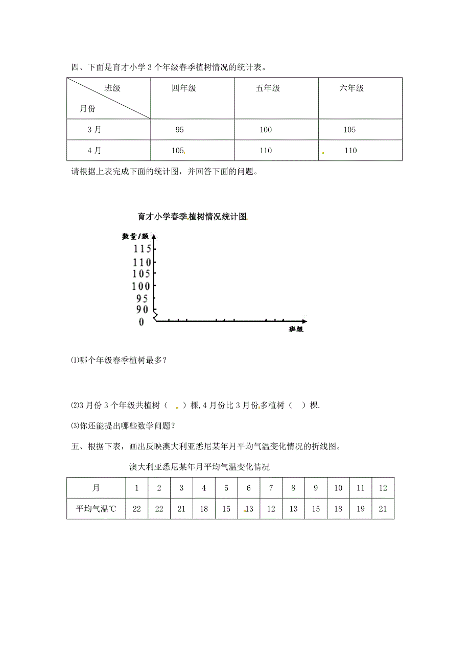 五年级数学下册第7单元折线统计图单元综合测试无答案新人教版试题_第3页