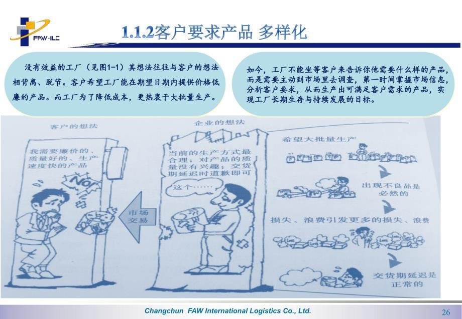 生产现场3定5S推进实战第一章生产现场革新活动_第5页