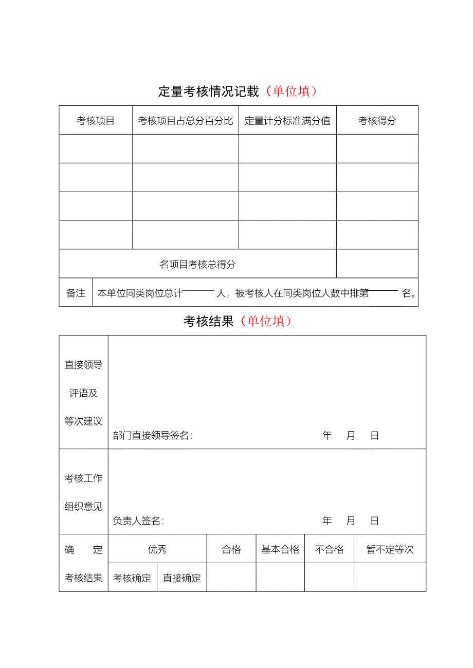 年度考核表（填表说明）.doc_第4页