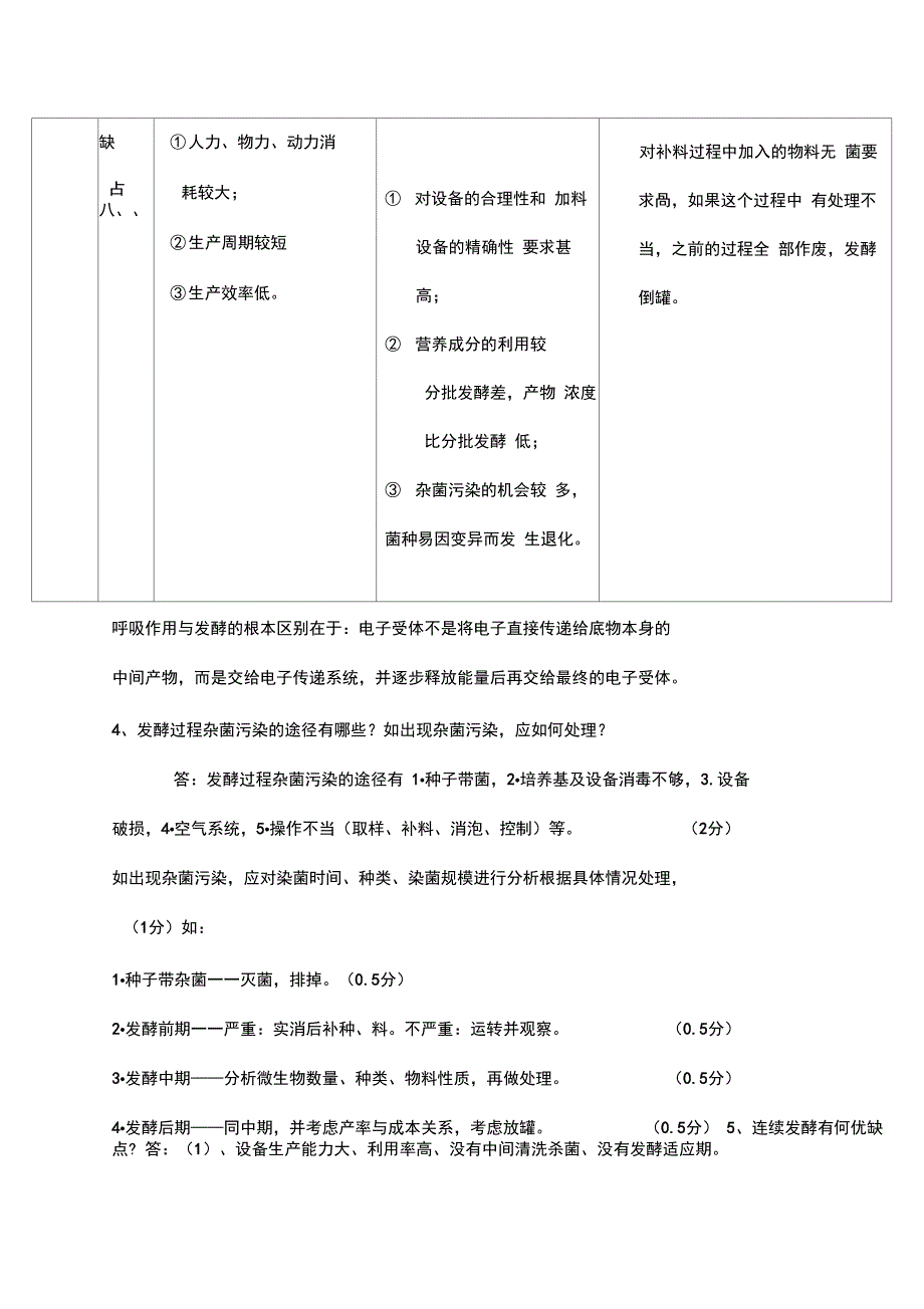 分批发酵、连续流加发酵和分批补料发酵优缺点比较_第3页