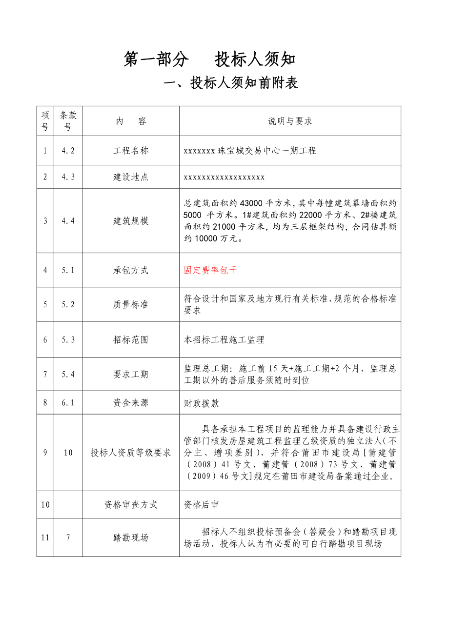 珠宝城交易中心一期工程招标文件.doc_第3页