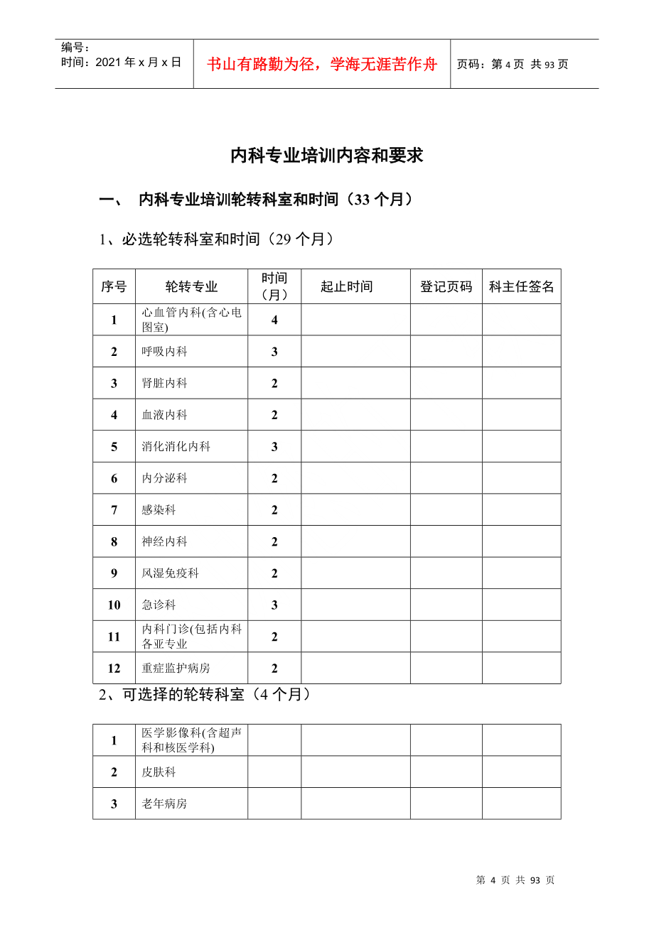 内科住院医师规范化培训_第4页