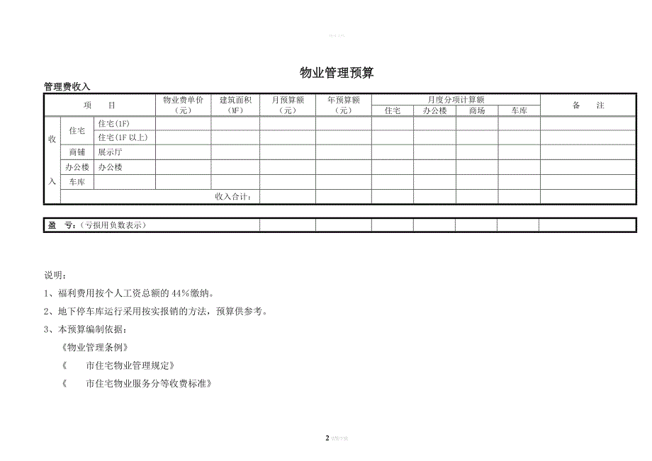 物业管理预算表范本(全套).doc_第2页