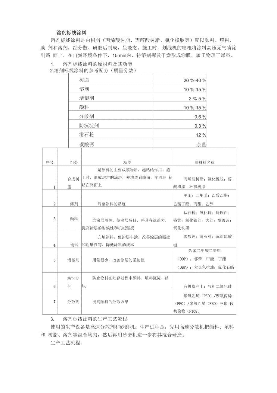 道路交通标线涂料_第5页