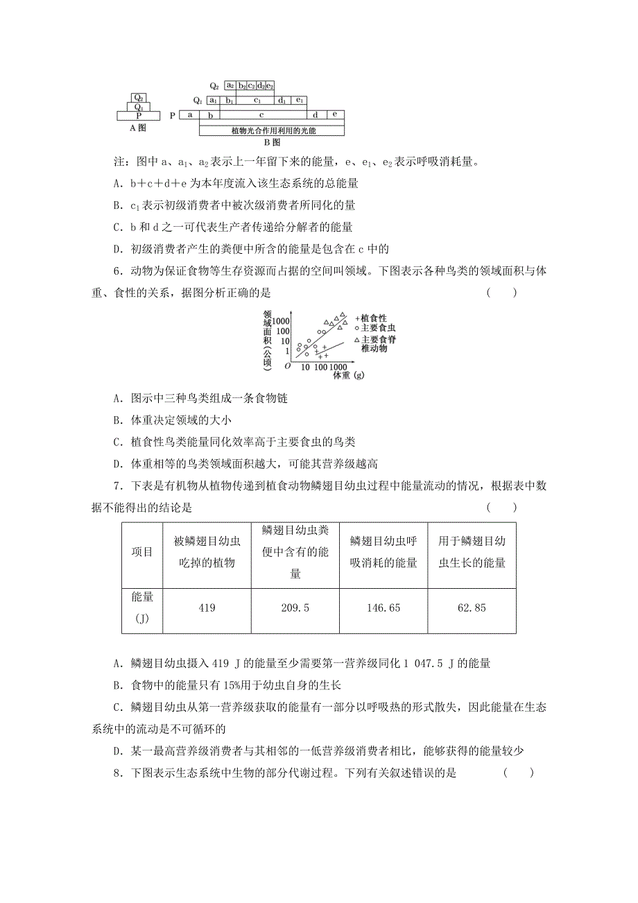 2014高考生物一轮复习 第四单元 第一讲 生态系统的结构与能量流动配套练习 新人教版必修3_第2页