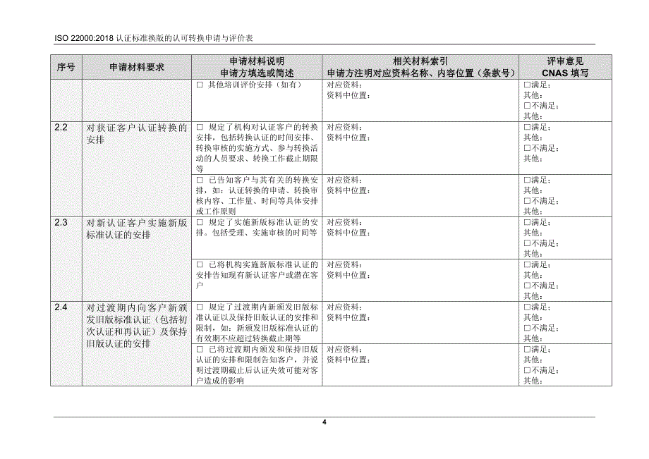 CNAS-EC-054_2018《关于ISO22000-2018认证标准换版的认可的转换说明》附件-转换申请与评价表_第4页