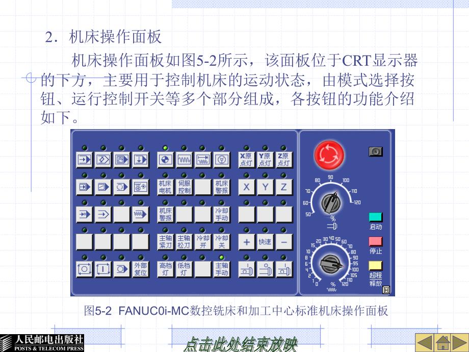 FANUC__加工中心操作_第4页