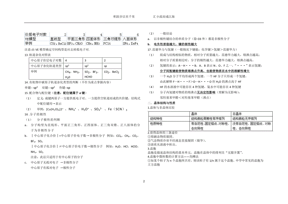 选修三物质结构与性质复习资料_第2页