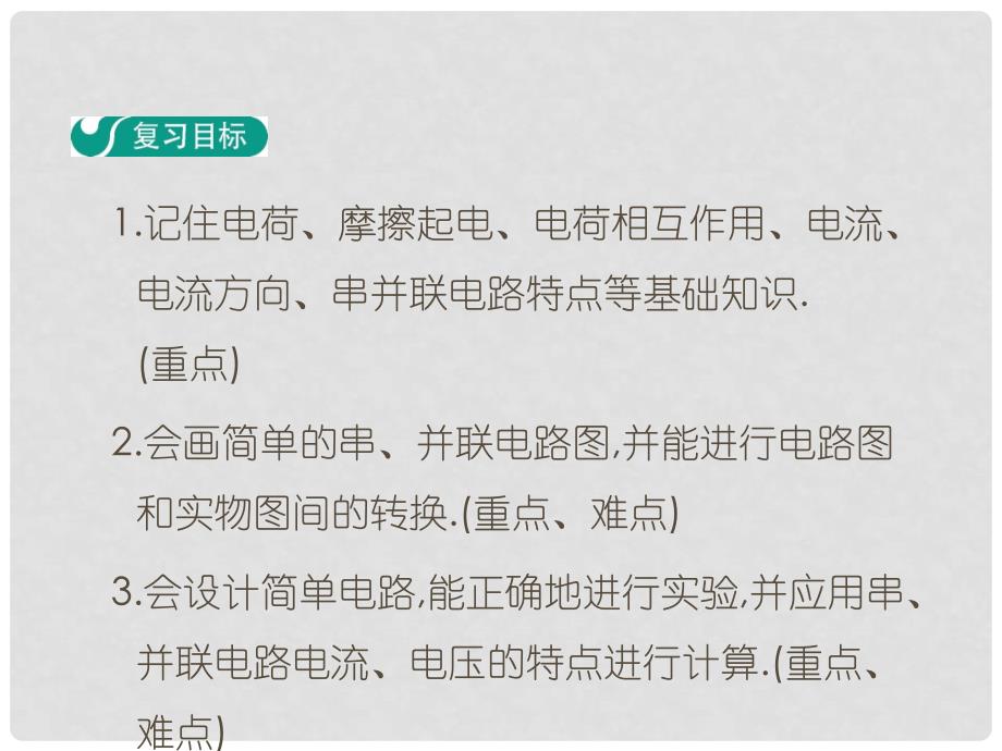 九年级物理上册 13 探究简单电路章末复习教学课件 （新版）粤教沪版_第2页