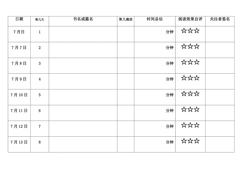 百日阅读记录表优质资料_第3页