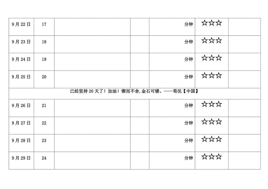 百日阅读记录表优质资料_第5页