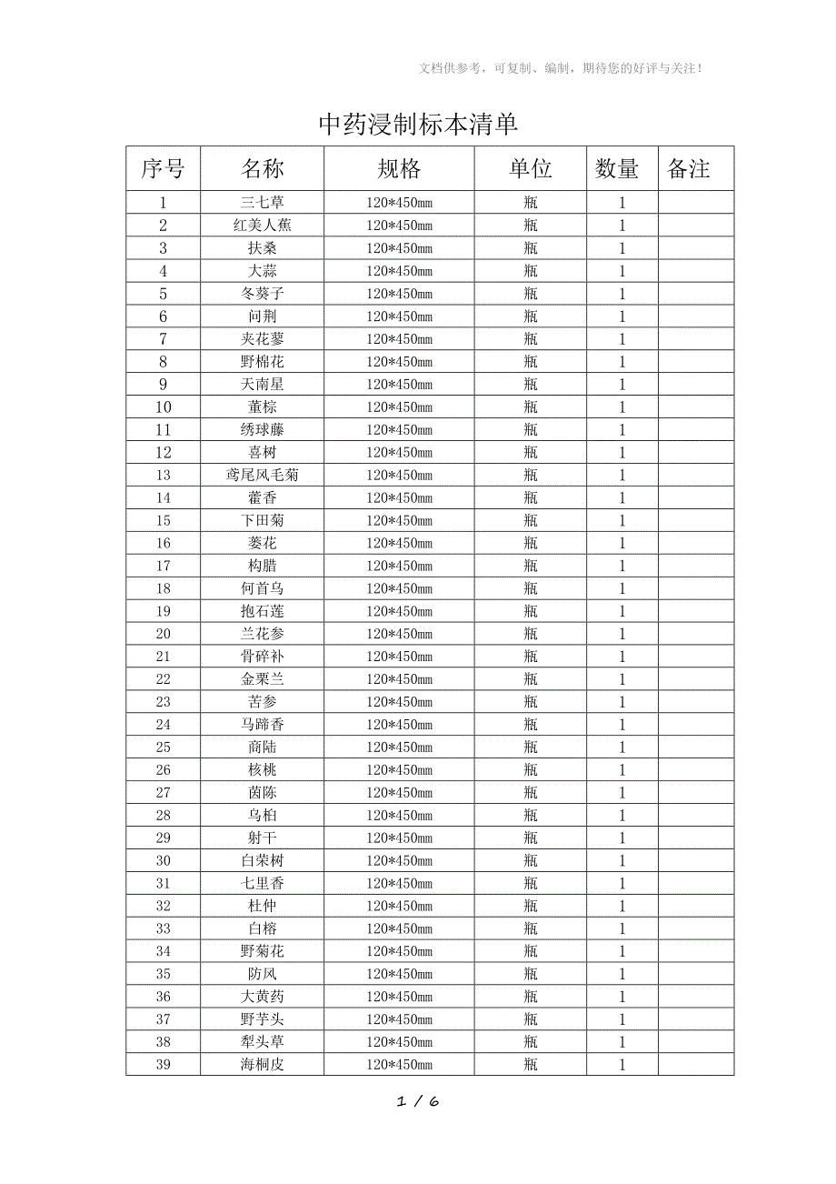 中药浸制标本清单_第1页