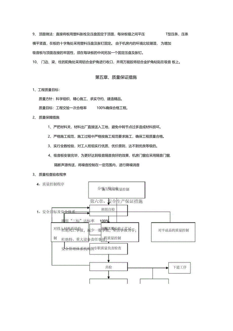 矿棉吸音板施工方案_第4页