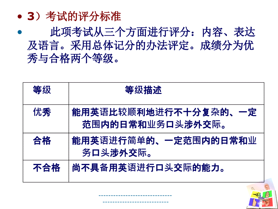 英语应用能力口语考试答 题技巧_第4页