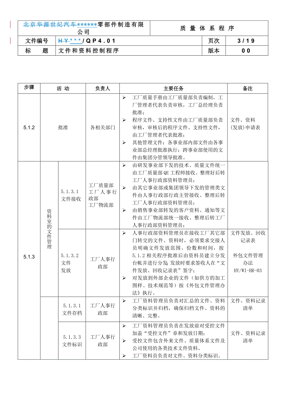 零部件制造有限公司质量体系程序文件--文件和资料控制程序.doc_第3页