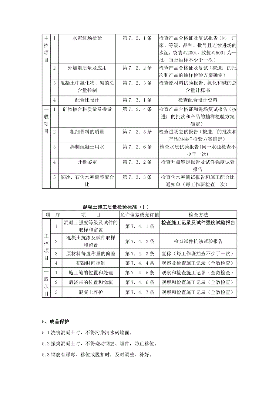 tx011 砖混结构、构造柱、圈梁、板缝等混凝土分项工程质量管理_第4页