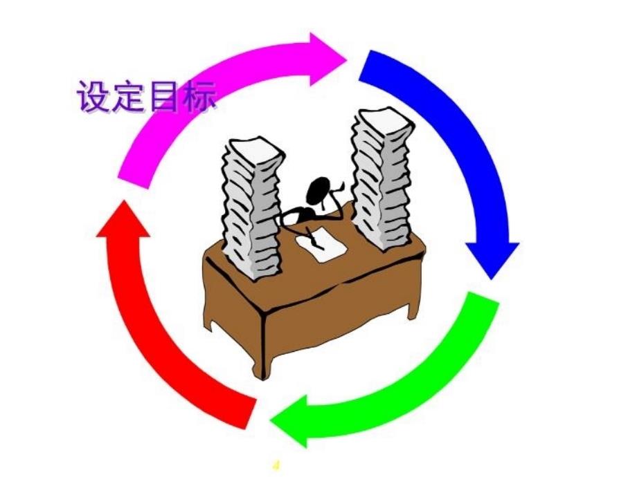 最新学生如何好时间ppt课件_第4页