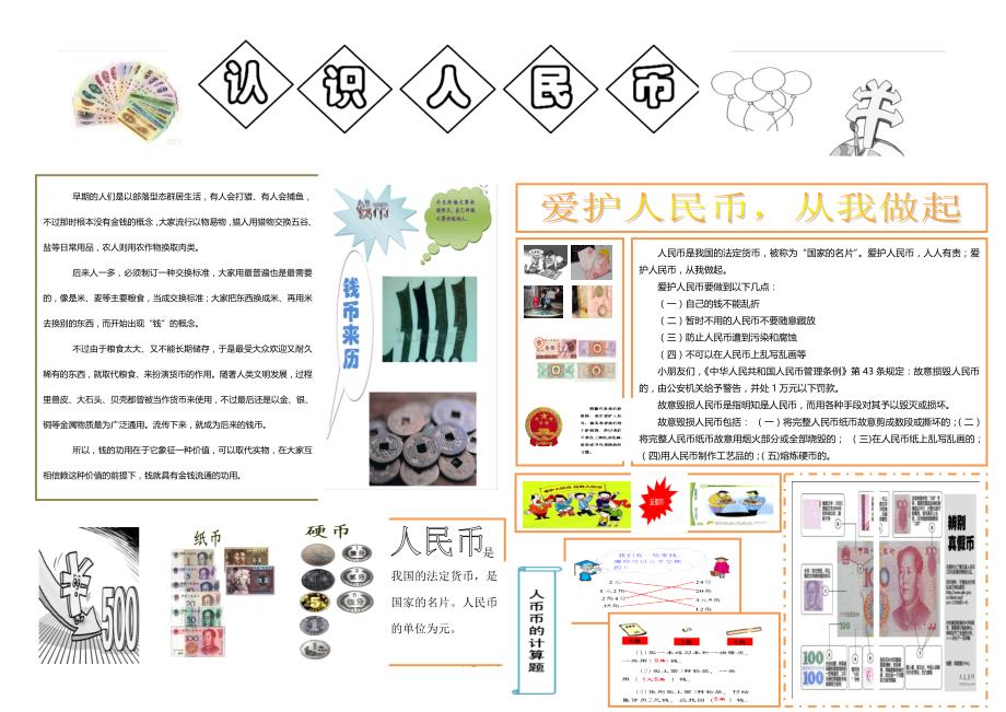 2017年一年级寒假暑假作业认识人民币数学小报_第1页