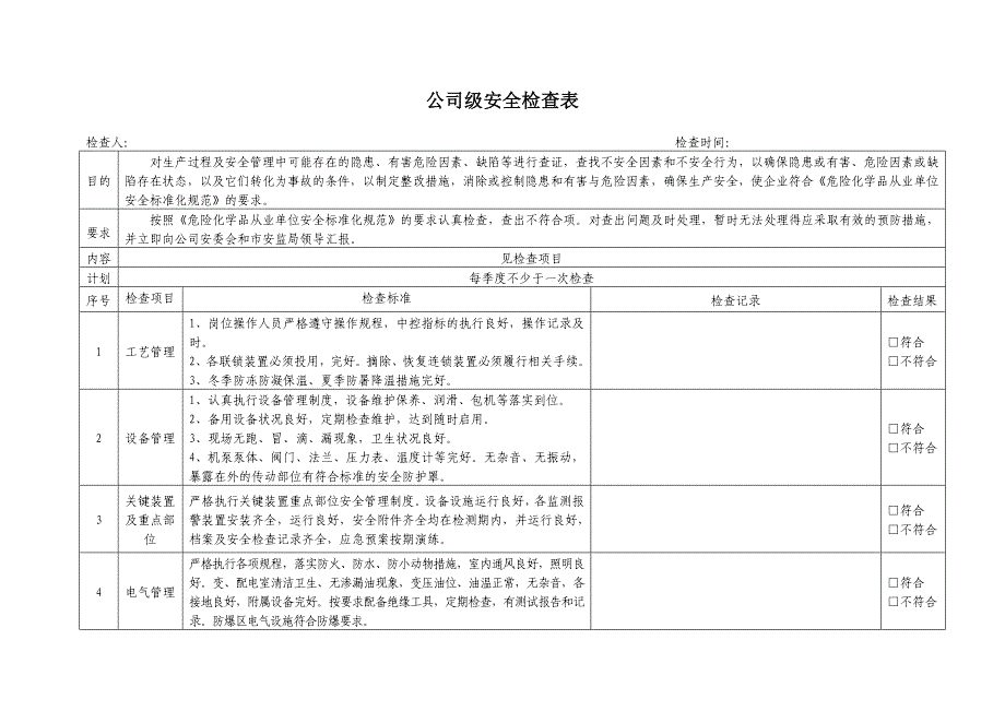 化工企业安全检查表(综合、专项、日常、节假日、季节)_第3页