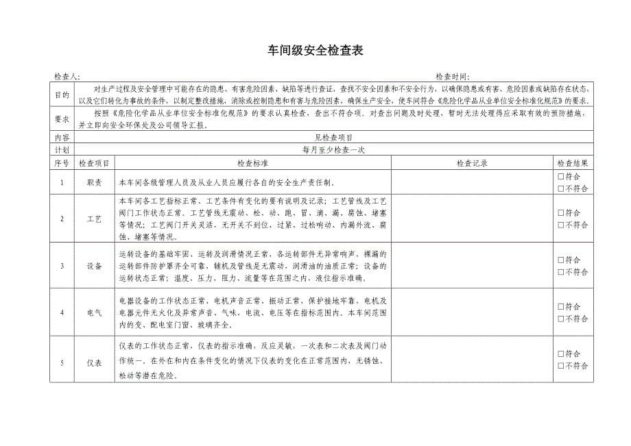 化工企业安全检查表(综合、专项、日常、节假日、季节)_第5页