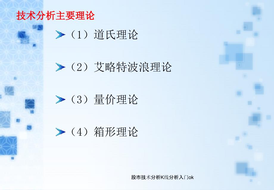 股市技术分析K线分析入门ok课件_第3页