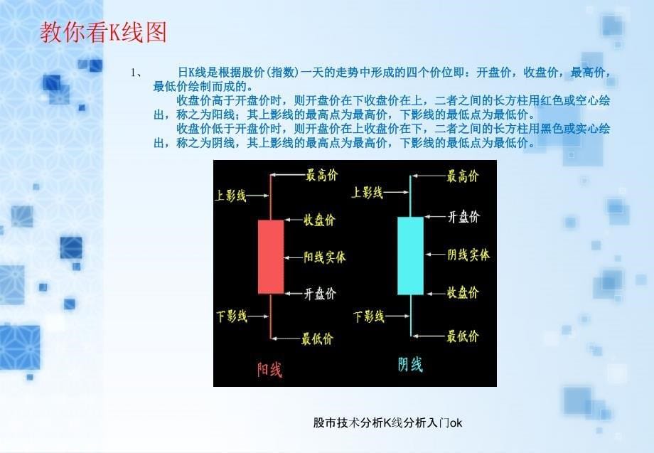 股市技术分析K线分析入门ok课件_第5页