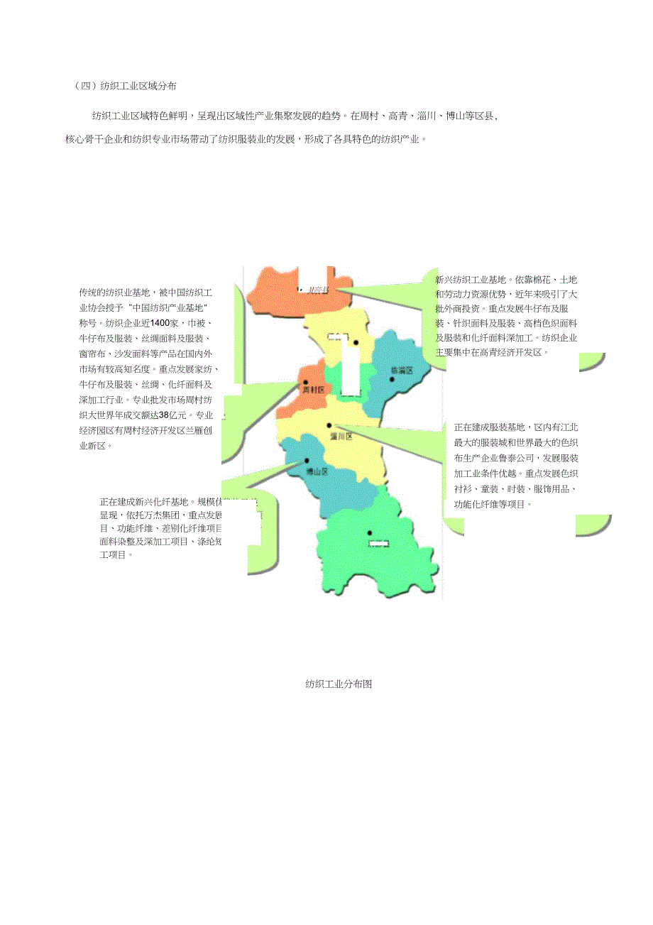 淄博纺织工业投资指南_第5页