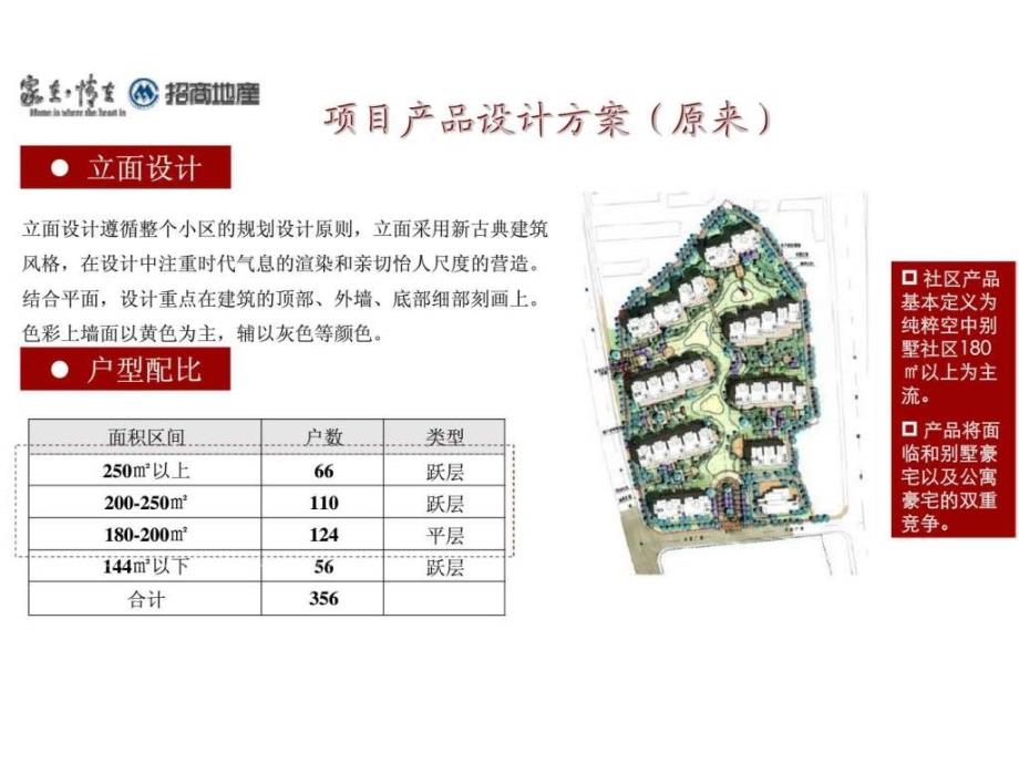 招商地产南京g67项目产品方案建议_第2页