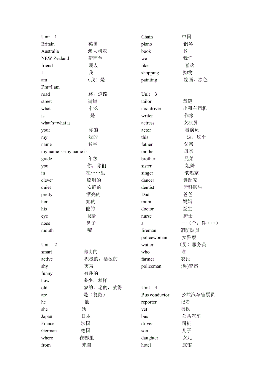 小学五年级上册英语单词(人教版)_第1页