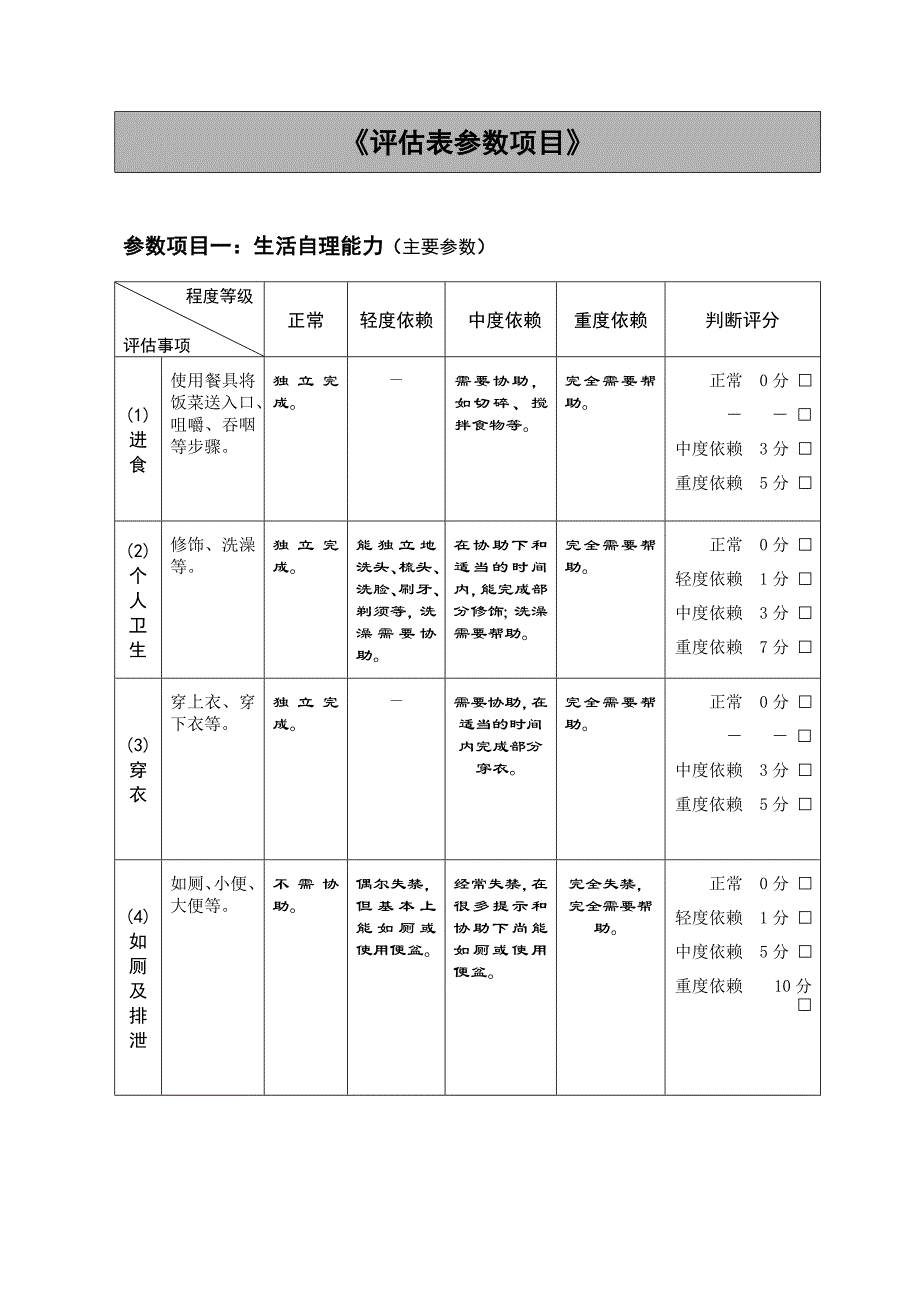 养老服务需求评估表（全套）_第4页