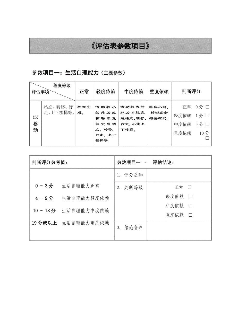 养老服务需求评估表（全套）_第5页