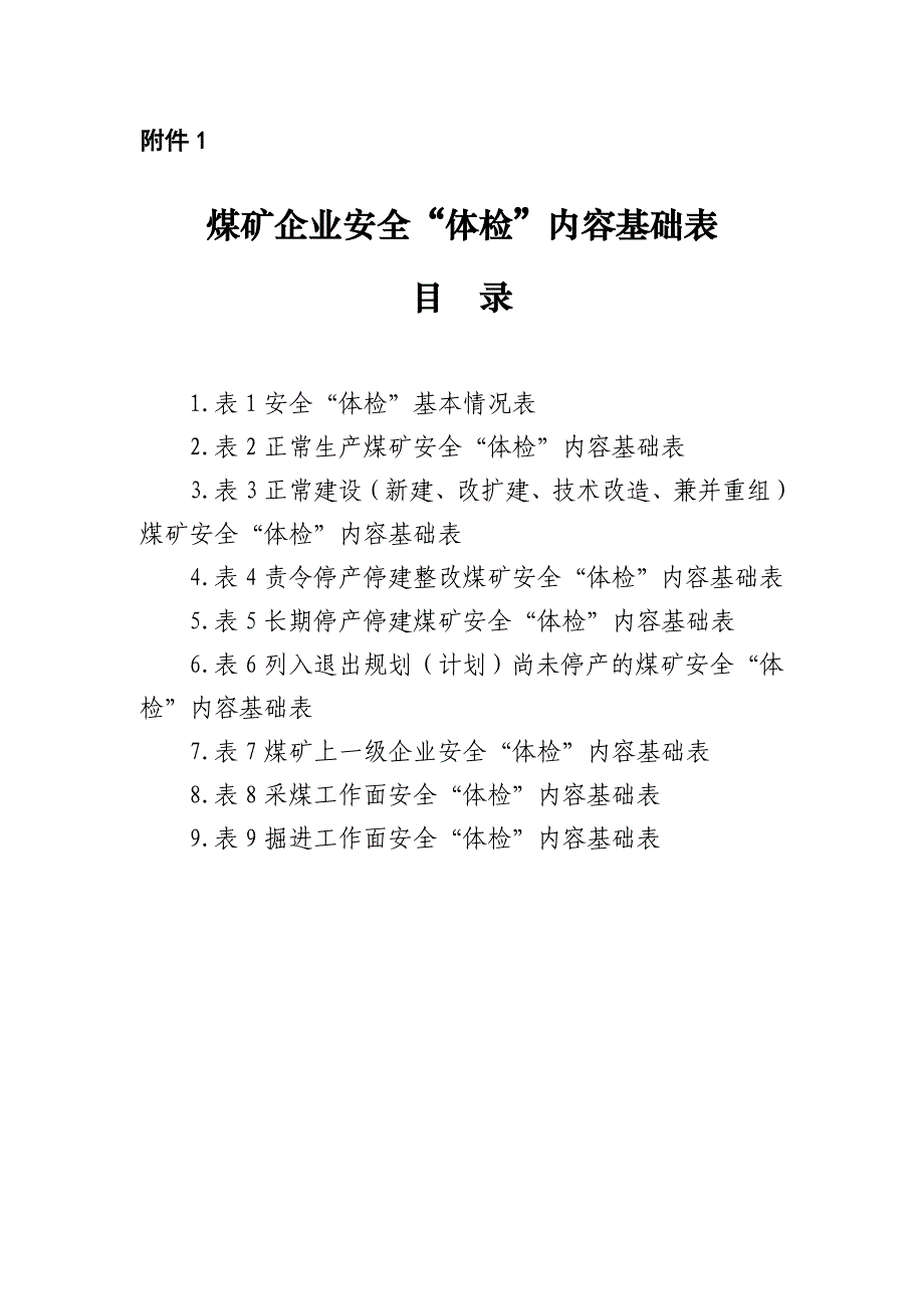 煤矿企业安全“体检”内容基础表_第1页