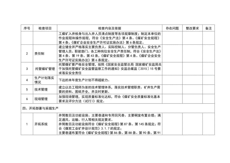 煤矿企业安全“体检”内容基础表_第5页