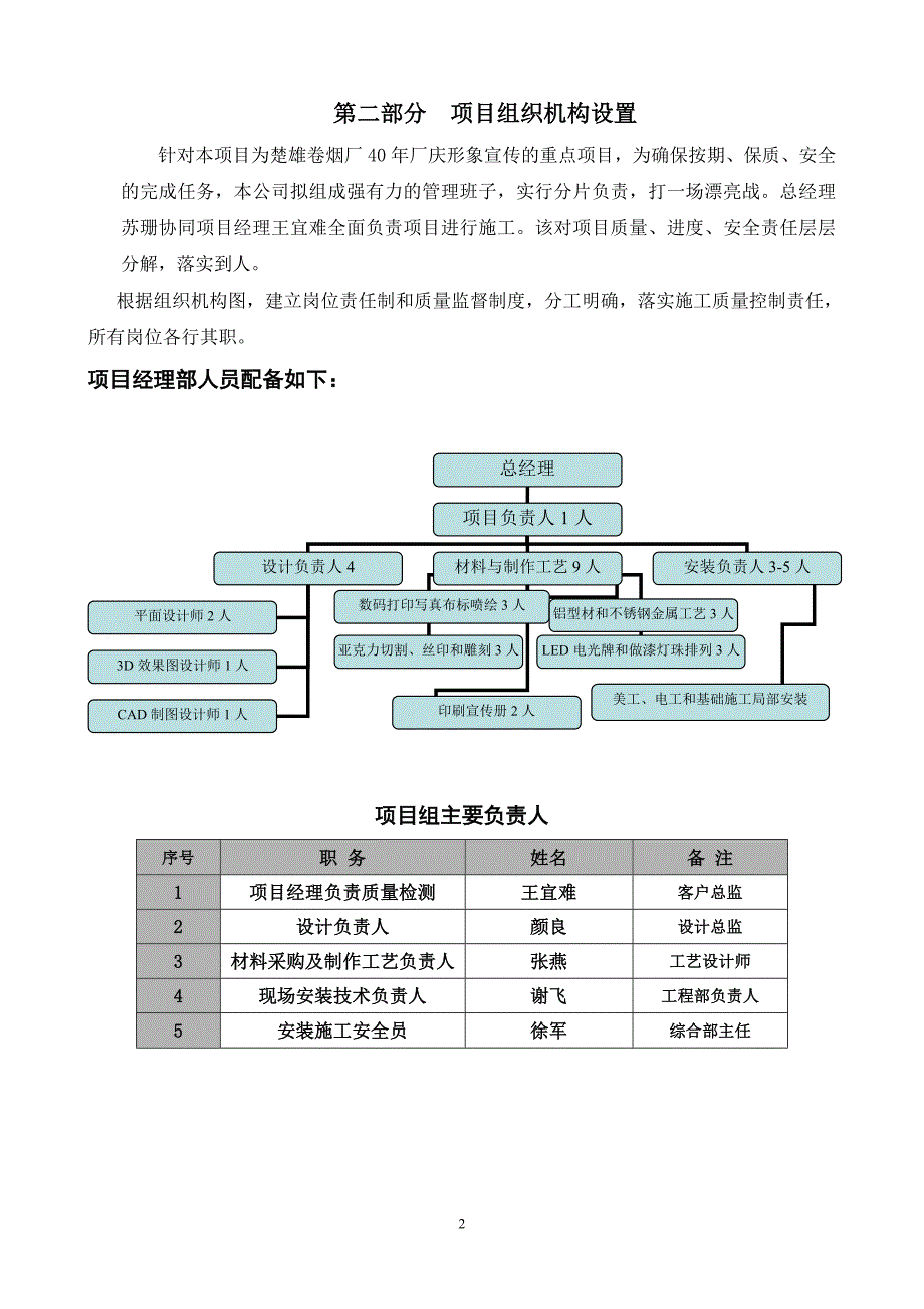 标牌实施方案.doc_第2页