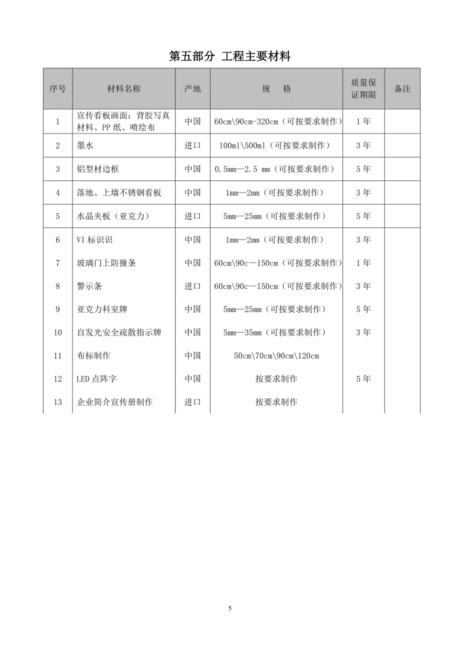 标牌实施方案.doc_第5页