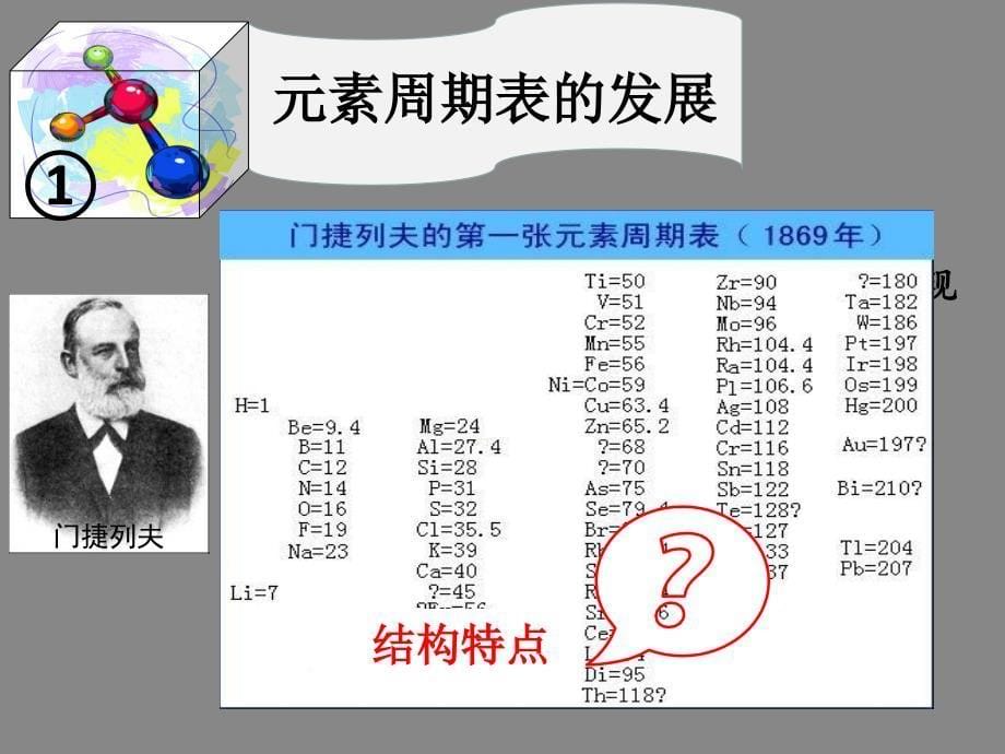 元素周期表课件 (3)_第5页