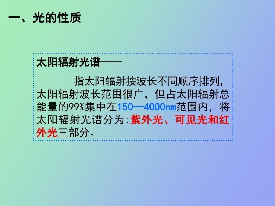 药用植物生态学第二章药用植物与光的关系_第5页