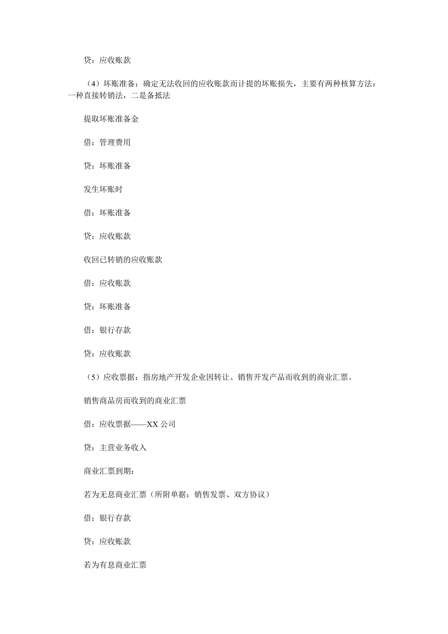 房地产会计科目.doc_第2页