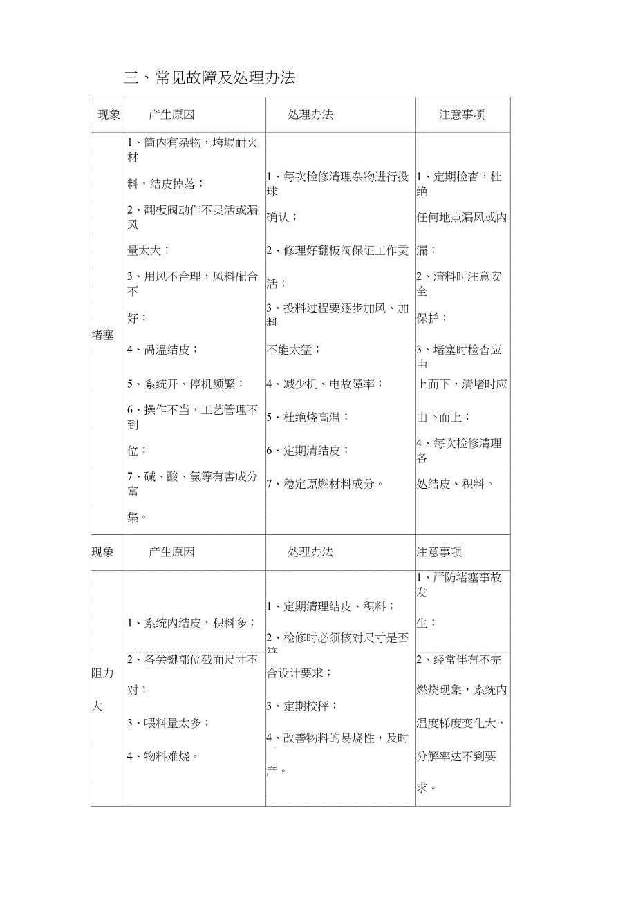 烧成工艺知识资料_第4页