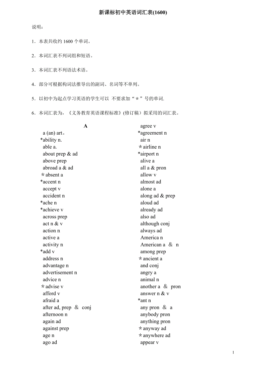 新课标初中英语词汇表(1600).doc_第1页