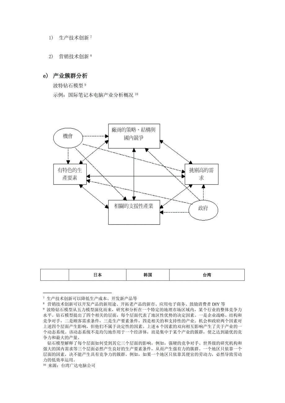 公司市场环境分析模板_第2页