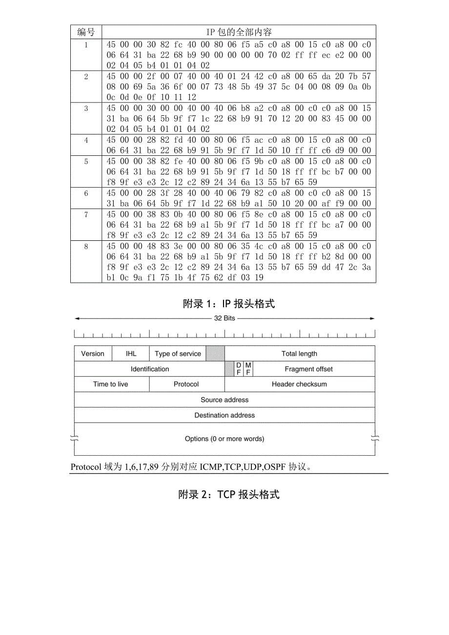 北邮计算机网络期末考试样题_第5页