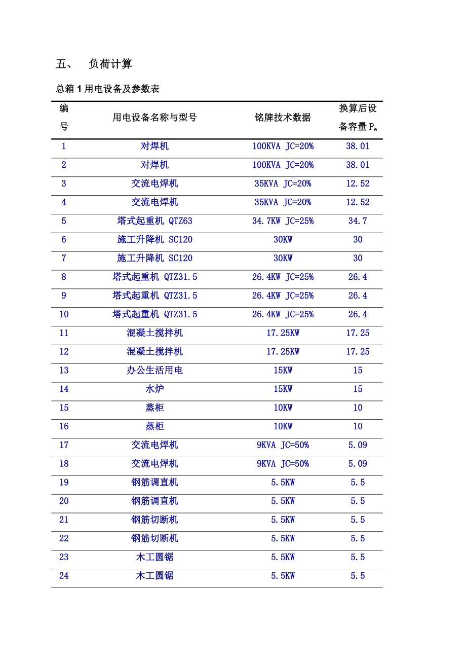 筑建工程临时用电施工组织设计-学位论文.doc_第4页