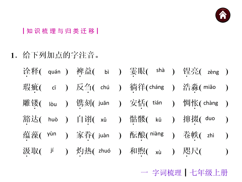 教材梳理七年级上册共18张PPT_第2页