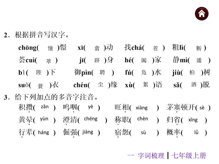 教材梳理七年级上册共18张PPT_第3页